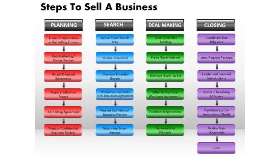 Business Shapes PowerPoint Templates Marketing Steps To Sell A Business Ppt Slides Business Shapes PowerPoint Templates Marketing Steps To Sell A Business Ppt Slides