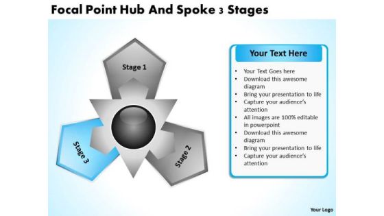 Business Strategy Development Focal Point Hub And Spoke 3 Stages Plan Business Strategy Development Focal Point Hub And Spoke 3 Stages Plan