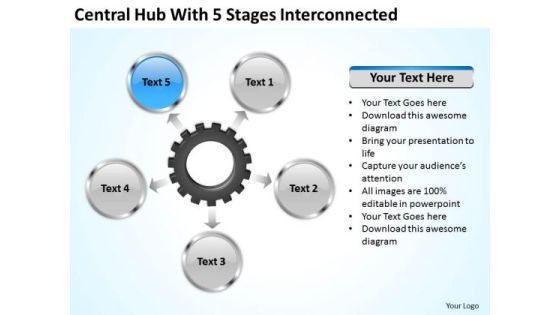 Business Strategy Examples Hub With 5 Stages Iterconnected Innovation Business Strategy Examples Hub With 5 Stages Iterconnected Innovation