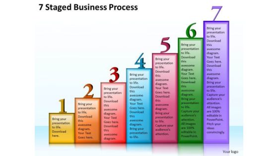 Business Strategy Formulation 7 Staged Process Strategic Plans Ppt Slide