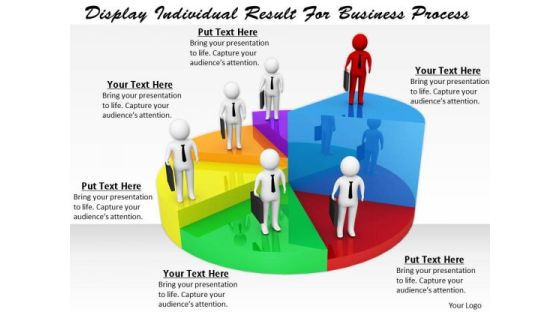 Business Strategy Formulation Display Individual Result Process Concept Statement Business Strategy Formulation Display Individual Result Process Concept Statement