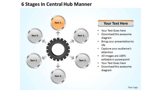Business Strategy Innovation 6 Stages Central Hub Manner Implementation Business Strategy Innovation 6 Stages Central Hub Manner Implementation