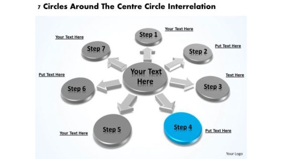 Business Strategy Innovation 7 Circles Around The Centre Interrelation PowerPoint Business Strategy Innovation 7 Circles Around The Centre Interrelation PowerPoint
