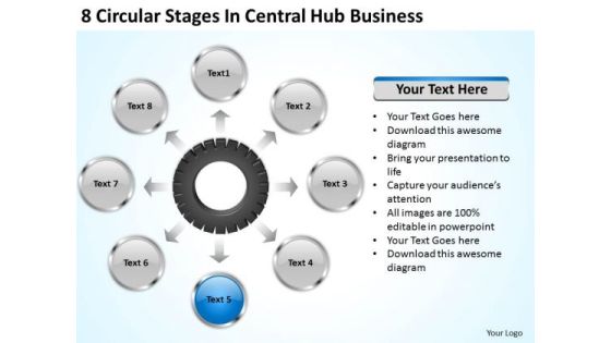 Business Strategy Planning Circular Stages Central Hub Examples Business Strategy Planning Circular Stages Central Hub Examples