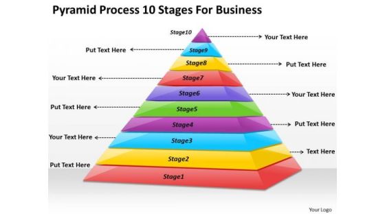Business Strategy Planning Pyramid Process 10 Stages For Strategic Agenda