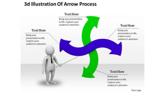 Business Strategy Review 3d Illustration Of Arrow Process Basic Concepts Business Strategy Review 3d Illustration Of Arrow Process Basic Concepts