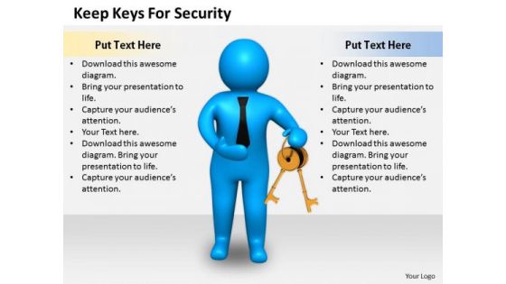 Business Strategy Review Keep Keys For Security Concepts Business Strategy Review Keep Keys For Security Concepts