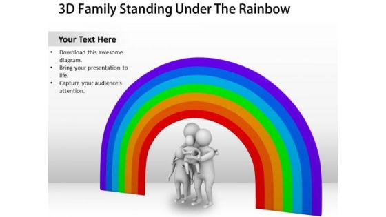 Business Unit Strategy 3d Family Standing Under The Rainbow Concept Business Unit Strategy 3d Family Standing Under The Rainbow Concept