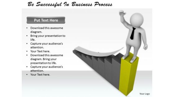 Business Unit Strategy Be Successful Process Concept Business Unit Strategy Be Successful Process Concept