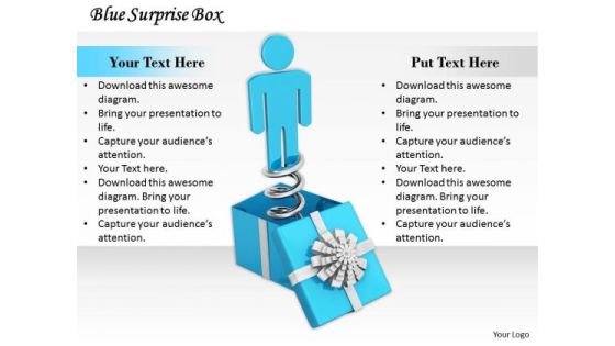 Business Unit Strategy Blue Surprise Box Concept Business Unit Strategy Blue Surprise Box Concept