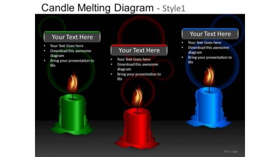 Candles PowerPoint Templates Candles PowerPoint Templates
