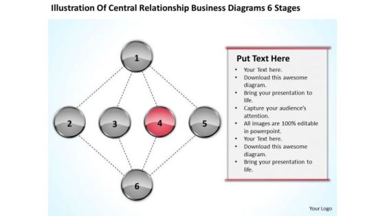 Central Relationship Business Diagrams 6 Stages Plan PowerPoint Slides Central Relationship Business Diagrams 6 Stages Plan PowerPoint Slides