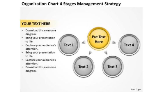 Chart 4 Stages Management Starategy Ppt Business Plan Examples PowerPoint Slides Chart 4 Stages Management Starategy Ppt Business Plan Examples PowerPoint Slides
