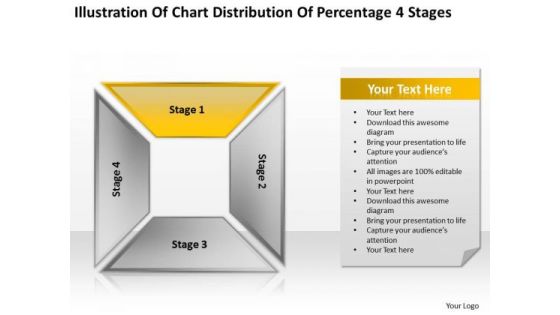 Chart Distribution Percentage 4 Stages Business Plan PowerPoint Templates Chart Distribution Percentage 4 Stages Business Plan PowerPoint Templates