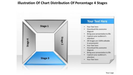 Chart Distribution Percentage 4 Stages How To Complete Business Plan PowerPoint Slides