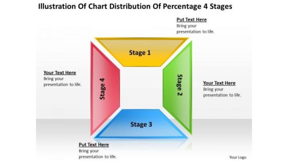 Chart Distribution Percentage 4 Stages Simple Business Plan Outline PowerPoint Slides Chart Distribution Percentage 4 Stages Simple Business Plan Outline PowerPoint Slides