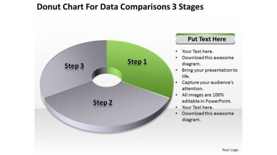 Chart For Data Comparisons 3 Stages How To Complete Business Plan PowerPoint Templates Chart For Data Comparisons 3 Stages How To Complete Business Plan PowerPoint Templates