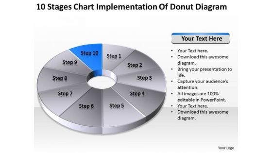 Chart Implementation Of Donut Diagram Ppt Business Plan Outline Template Free PowerPoint Templates Chart Implementation Of Donut Diagram Ppt Business Plan Outline Template Free PowerPoint Templates