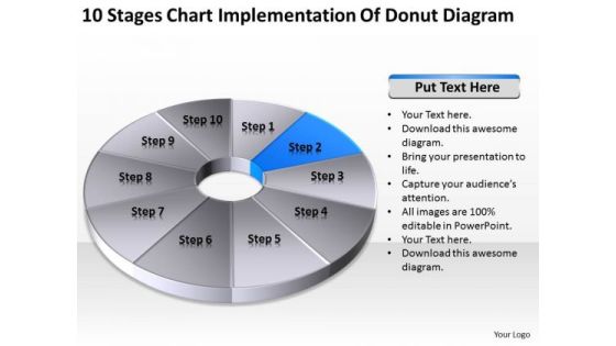Chart Implementation Of Donut Diagram Ppt How To Wright Business Plan PowerPoint Templates Chart Implementation Of Donut Diagram Ppt How To Wright Business Plan PowerPoint Templates