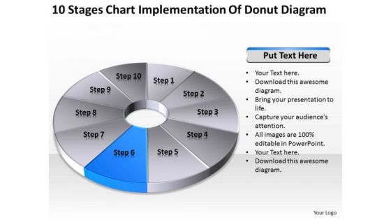 Chart Implementation Of Donut Diagram Simple Business Plan Templates PowerPoint Chart Implementation Of Donut Diagram Simple Business Plan Templates PowerPoint