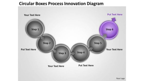 Circular Boxes Process Innovation Diagram Free Flowchart Maker PowerPoint Slides Circular Boxes Process Innovation Diagram Free Flowchart Maker PowerPoint Slides