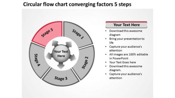Circular Flow Chart Converging Factors 5 Steps Circular Target Process PowerPoint Templates