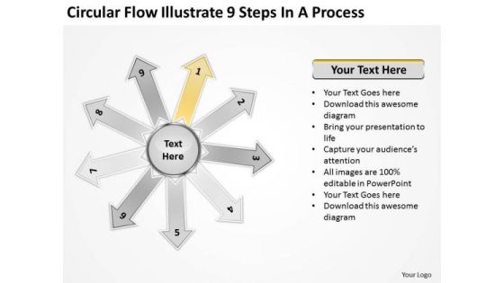 Circular Flow Illustrate 9 Steps In Process Cycle PowerPoint Templates