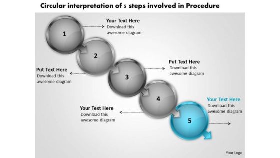 Circular Interpretation Of 5 Steps Involved Procedure Ppt Best Flowchart Slides PowerPoint Templates Circular Interpretation Of 5 Steps Involved Procedure Ppt Best Flowchart Slides PowerPoint Templates