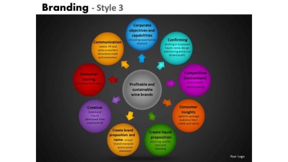 Circular Process Diagram With Text Bubbles PowerPoint Slides Ppt Templates Circular Process Diagram With Text Bubbles PowerPoint Slides Ppt Templates