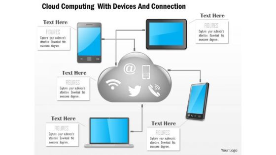 Cloud Computing With Devices And Connection Presentation Template Cloud Computing With Devices And Connection Presentation Template