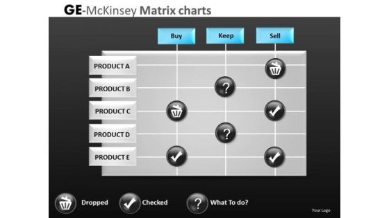 Compare Products Success Profitability PowerPoint Slides