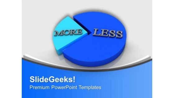Compare The Result In Business PowerPoint Templates Ppt Backgrounds For Slides 0513
