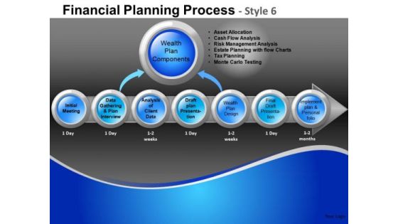Components Financial Planning Process 6 PowerPoint Slides And Ppt Diagram Templates Components Financial Planning Process 6 PowerPoint Slides And Ppt Diagram Templates