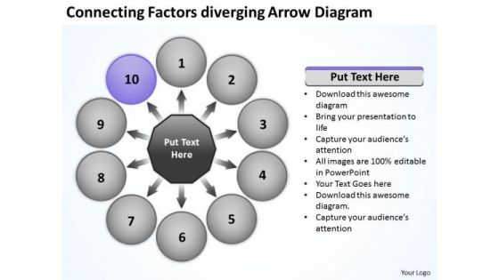 Connecting Factors Diverging Arrow Diagram Business Circular Flow Chart PowerPoint Slides Connecting Factors Diverging Arrow Diagram Business Circular Flow Chart PowerPoint Slides