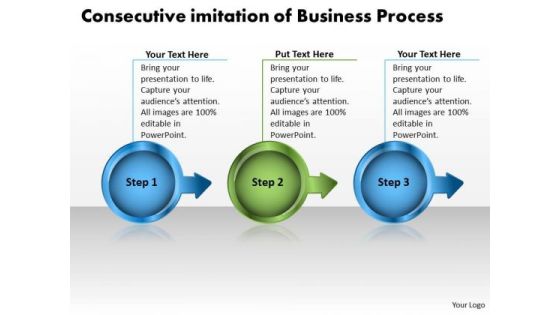 Consecutive Imitation Of Business Process Using 3 Circular Boxes PowerPoint Templates