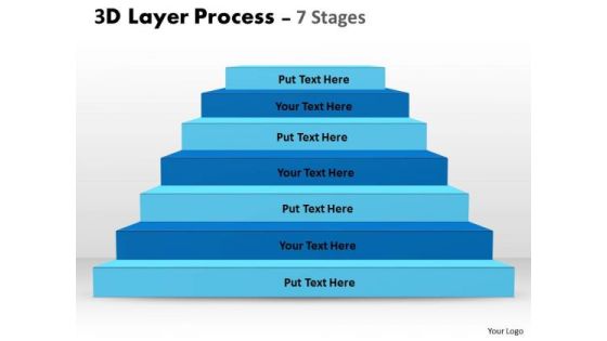Consulting Diagram 3d Layer Diagram For Business Process Business Diagram