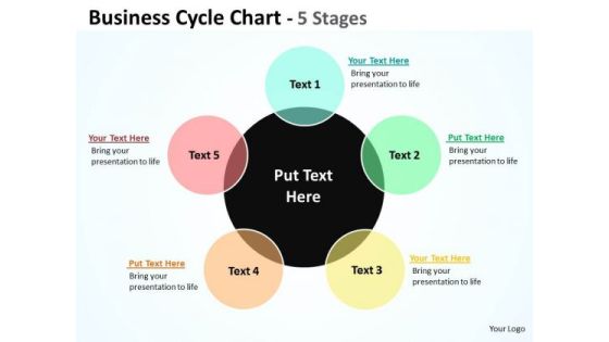 Consulting Diagram Business Cycle Chart Diagrams Mba Models And Frameworks Consulting Diagram Business Cycle Chart Diagrams Mba Models And Frameworks