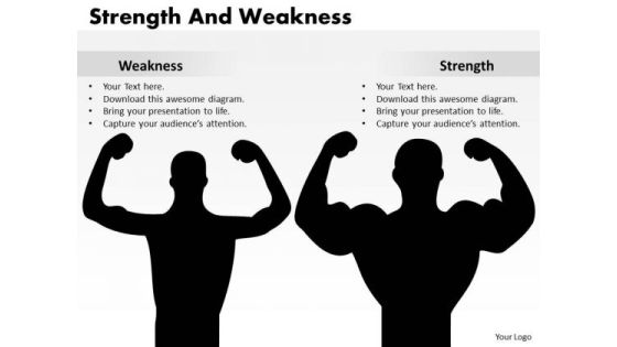 Consulting Diagram Strength And Weaknesses Business Cycle Diagram Consulting Diagram Strength And Weaknesses Business Cycle Diagram