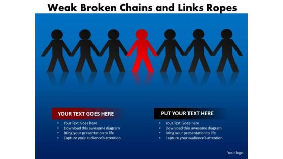 Consulting Diagram Weak Broken Chains And Links Ropes Mba Models And Frameworks