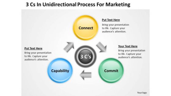 Consulting PowerPoint Template 3 Cs Unidirectional Process For Marketing Ppt Slides Consulting PowerPoint Template 3 Cs Unidirectional Process For Marketing Ppt Slides
