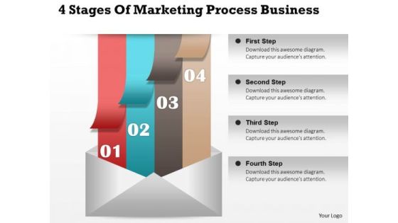 Consulting Slides 4 Stages Of Marketing Process Business Presentation Consulting Slides 4 Stages Of Marketing Process Business Presentation