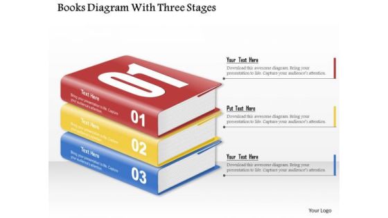 Consulting Slides Books Diagram With Three Stages Business Presentation