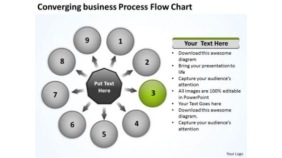 Converging Business Process Flow Chart Circular Relative Cycle Arrow Diagram PowerPoint Templates Converging Business Process Flow Chart Circular Relative Cycle Arrow Diagram PowerPoint Templates