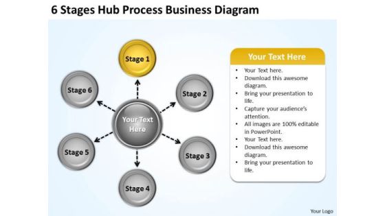 Creative Marketing Concepts 6 Stages Hub Process Business Diagram Plan Strategy Creative Marketing Concepts 6 Stages Hub Process Business Diagram Plan Strategy