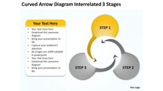 Curved Arrow Diagram Interrelatd 3 Stages How To Business Plan PowerPoint Slides Curved Arrow Diagram Interrelatd 3 Stages How To Business Plan PowerPoint Slides