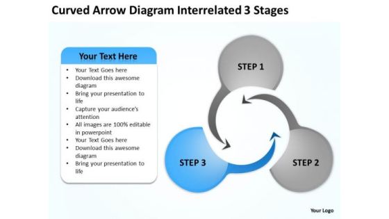 Curved Arrow Diagram Interrelatd 3 Stages Ppt Writing Your Business Plan PowerPoint Templates Curved Arrow Diagram Interrelatd 3 Stages Ppt Writing Your Business Plan PowerPoint Templates