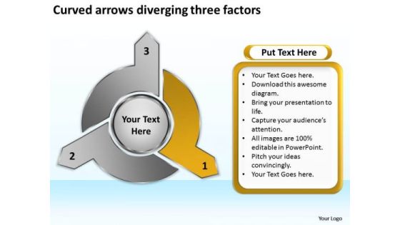 Curved Arrows Diverging Three Factors Ppt Target Diagram PowerPoint Slides