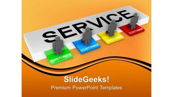 Customer Service Concept Communication PowerPoint Templates And PowerPoint Themes 1012