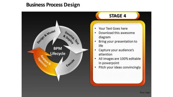 Cycle Diagrams In PowerPoint Cycle Diagrams In PowerPoint