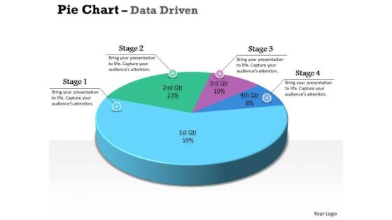 Data Analysis Excel 3d Pie Chart For Marketing Process PowerPoint Templates